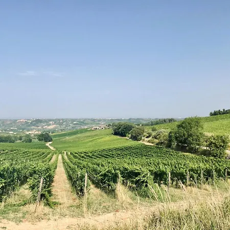 Abruzzo Relaction فندق مبيت وإفطار